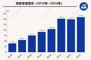 188体育线上注册网址截图3